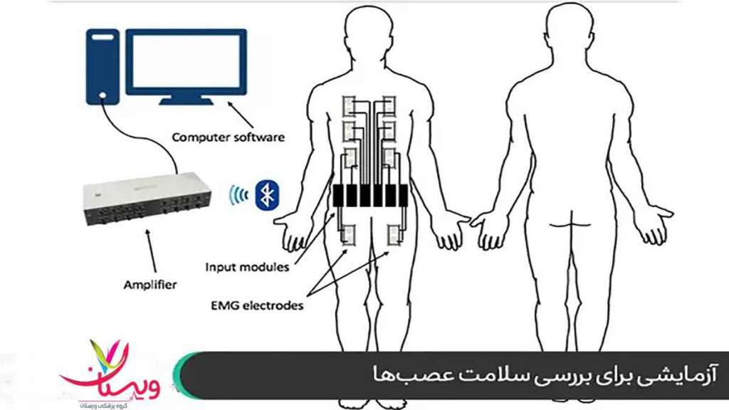 هزینه نوار عصب