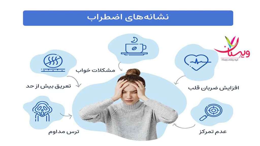 نشانه های اضطراب