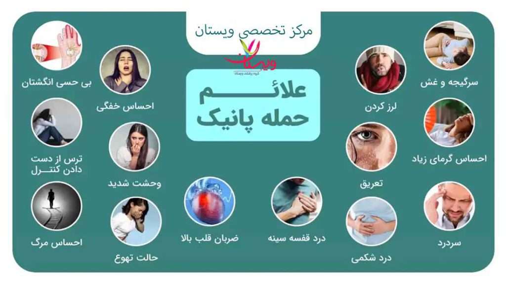 علائم پانیک