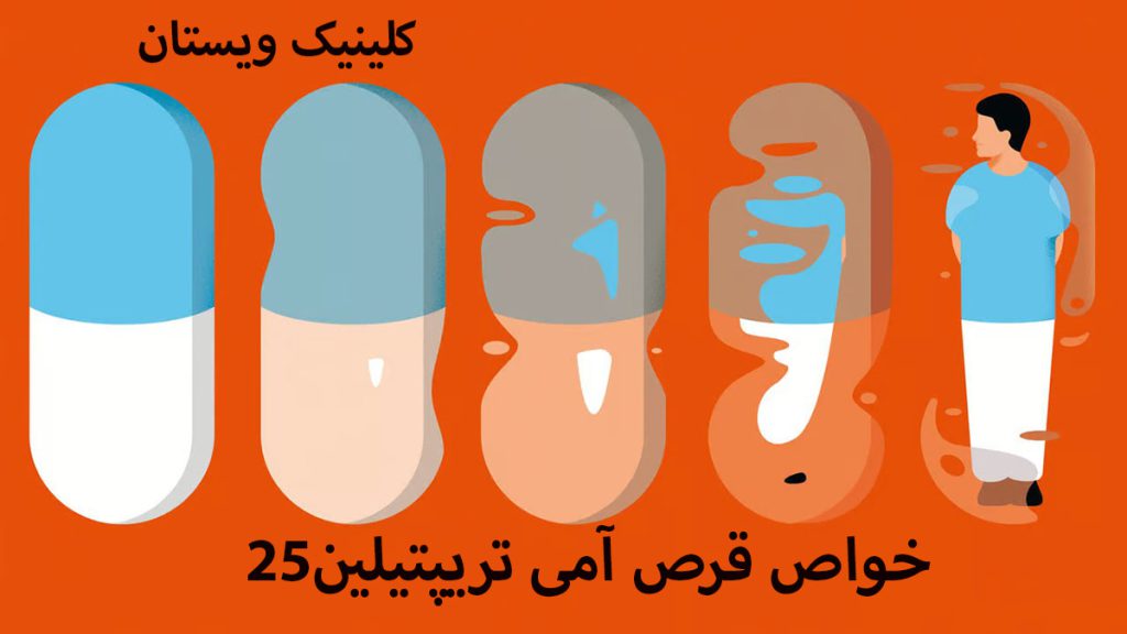 چهار عدد کپسول آبی و سفید 
